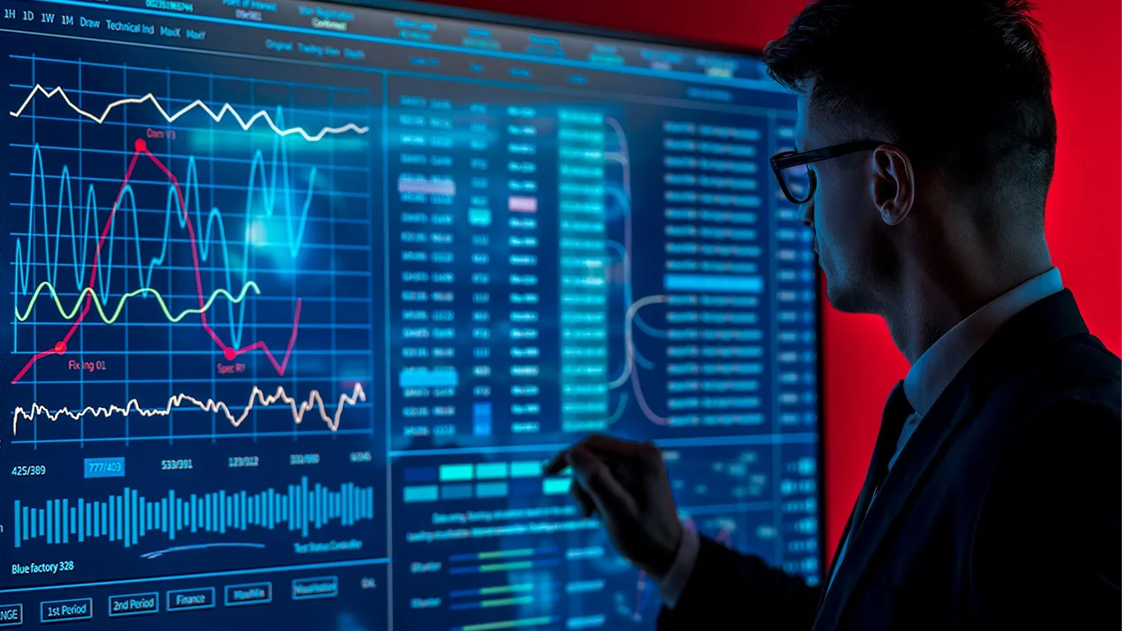 Federal grant program analytics, mission effectiveness, outcomes monitoring, risk detection